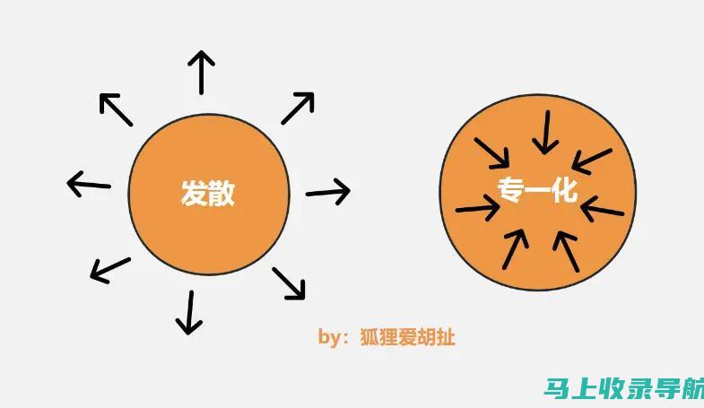 如何在竞争激烈的市场中，通过个人站长赚钱模式脱颖而出